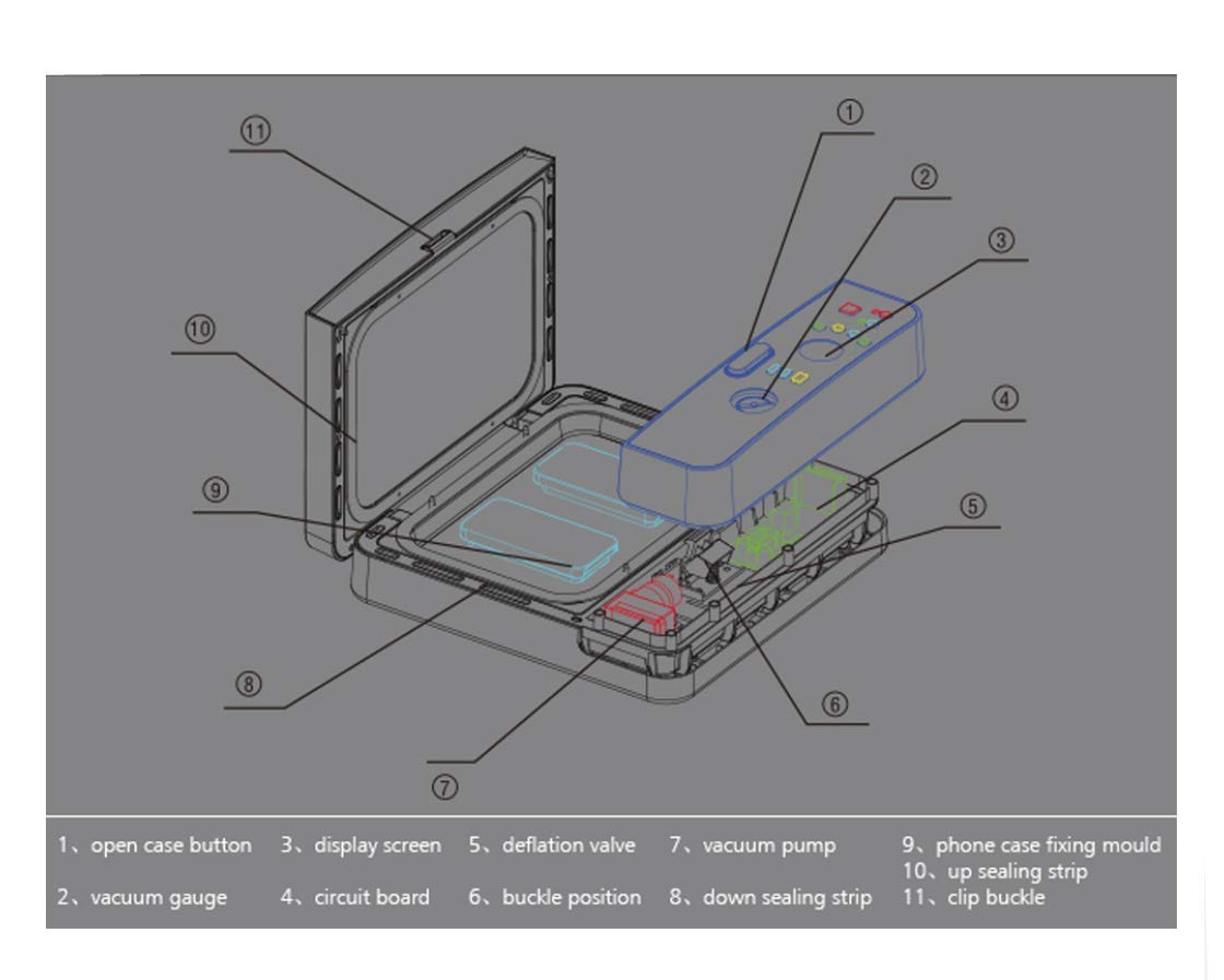 3D Vacuum Heat Press Machine for All Phone Cases