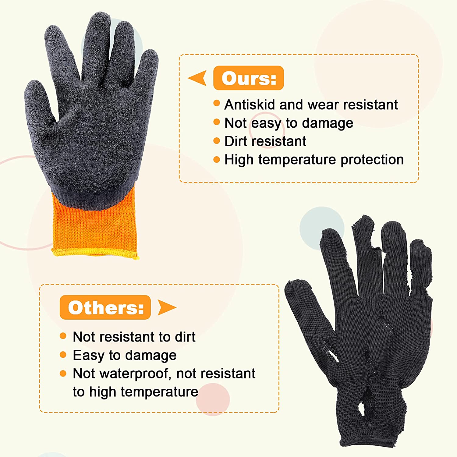 Heat Resistant Gloves